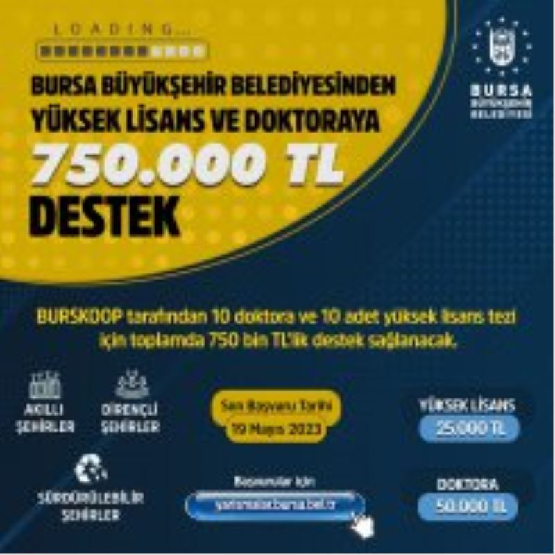 Yüksek lisans ve doktoraya 750 bin TL’lik destek