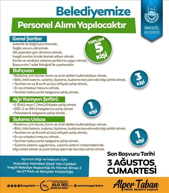 Park Ve Bahçeler Müdürlüğü’ne 5 Personel Alınacak