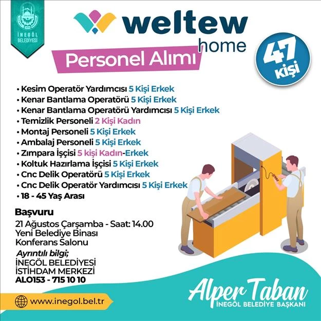 Weltew Home 47 Personel Alacak