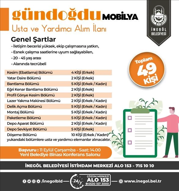 Gündoğdu Mobilya 49 Personel Alacak